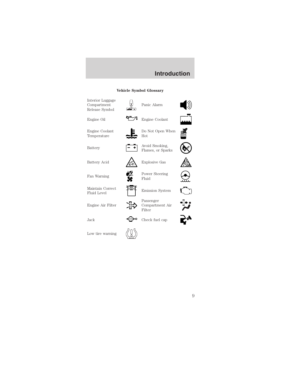 Introduction | FORD 2003 Mustang v.1 User Manual | Page 9 / 256