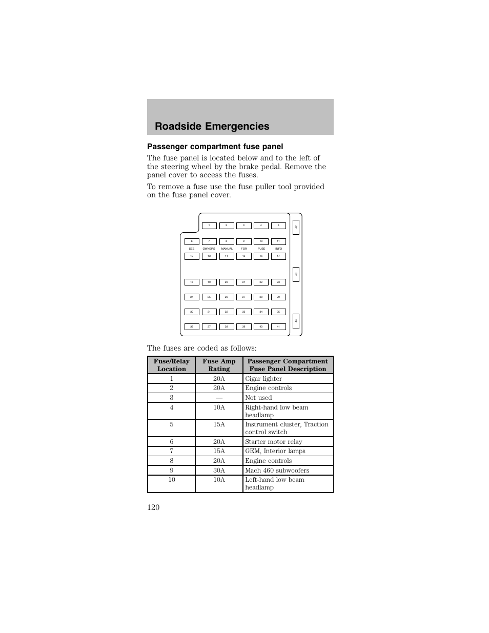 Roadside emergencies | FORD 2003 Mustang v.2 User Manual | Page 120 / 216