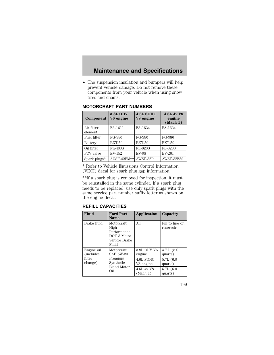 Maintenance and specifications | FORD 2003 Mustang v.2 User Manual | Page 199 / 216