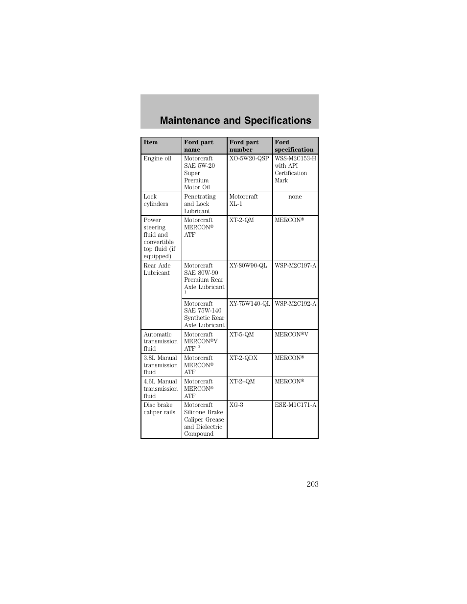 Maintenance and specifications | FORD 2003 Mustang v.2 User Manual | Page 203 / 216