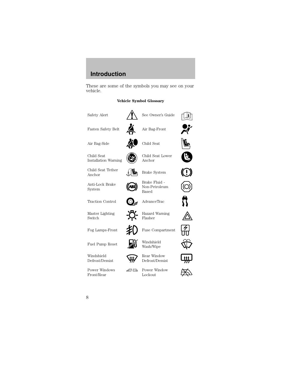 Introduction | FORD 2003 Mustang v.2 User Manual | Page 8 / 216