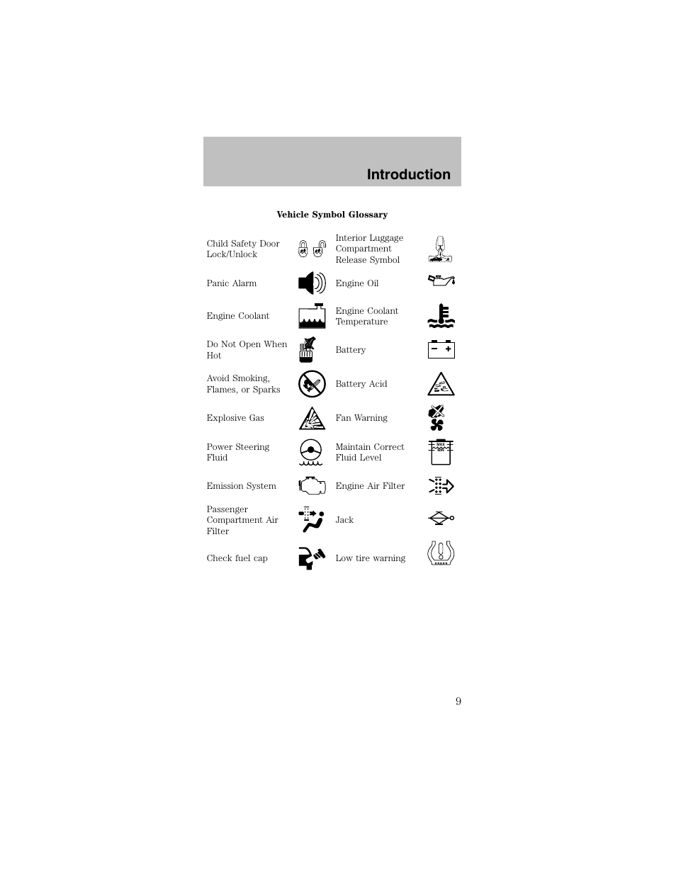 Introduction | FORD 2003 Mustang v.2 User Manual | Page 9 / 216