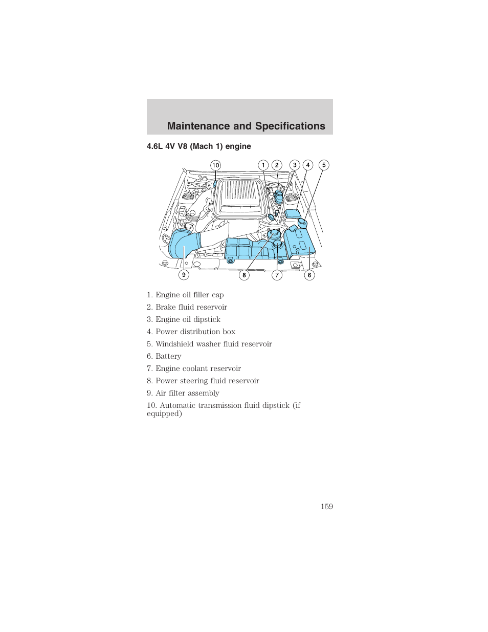 Maintenance and specifications | FORD 2003 Mustang v.3 User Manual | Page 159 / 216