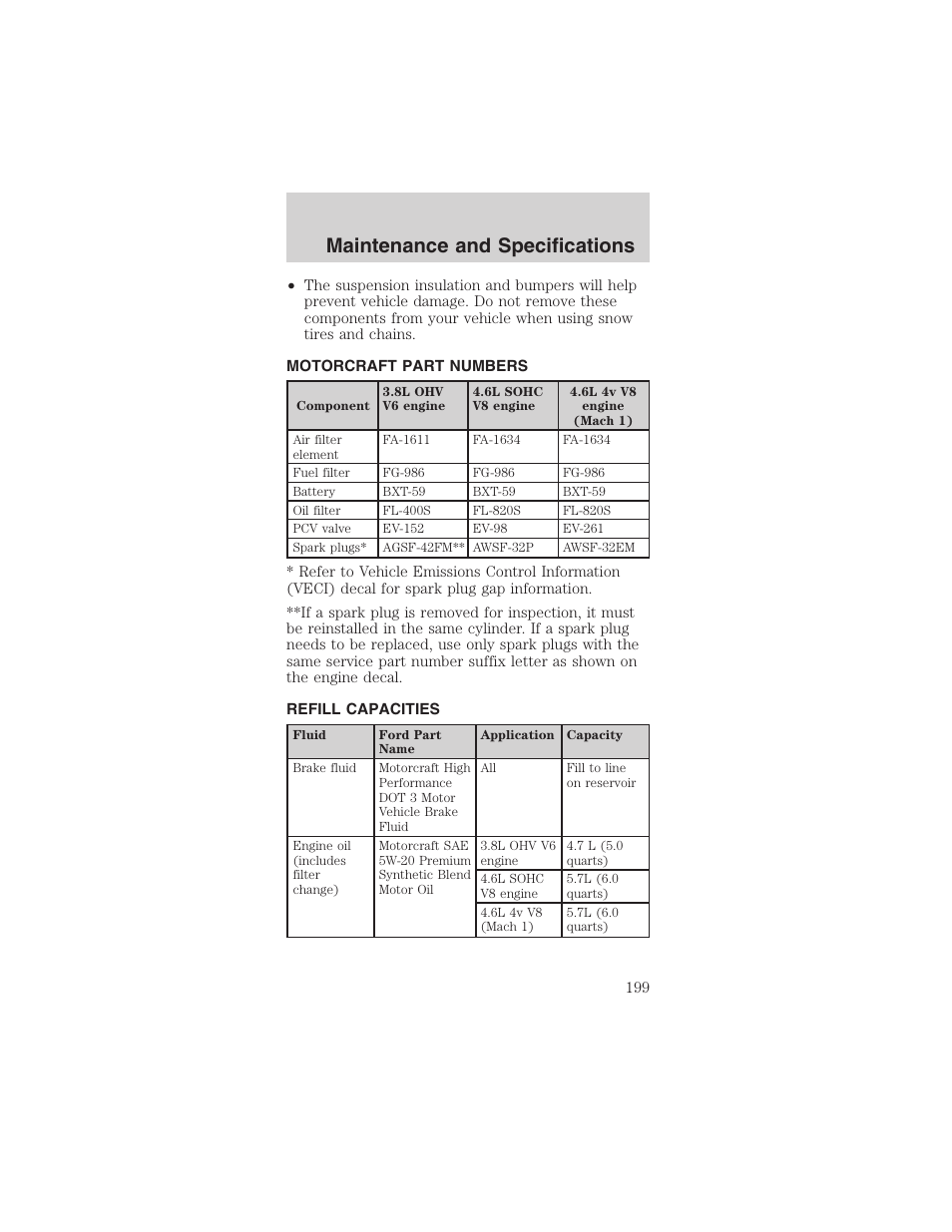 Maintenance and specifications | FORD 2003 Mustang v.3 User Manual | Page 199 / 216