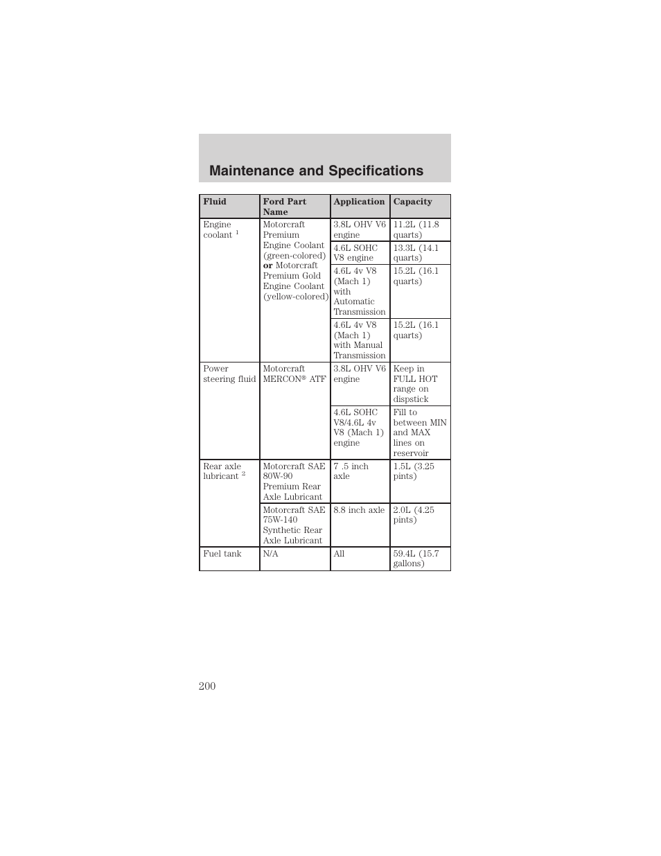 Maintenance and specifications | FORD 2003 Mustang v.3 User Manual | Page 200 / 216