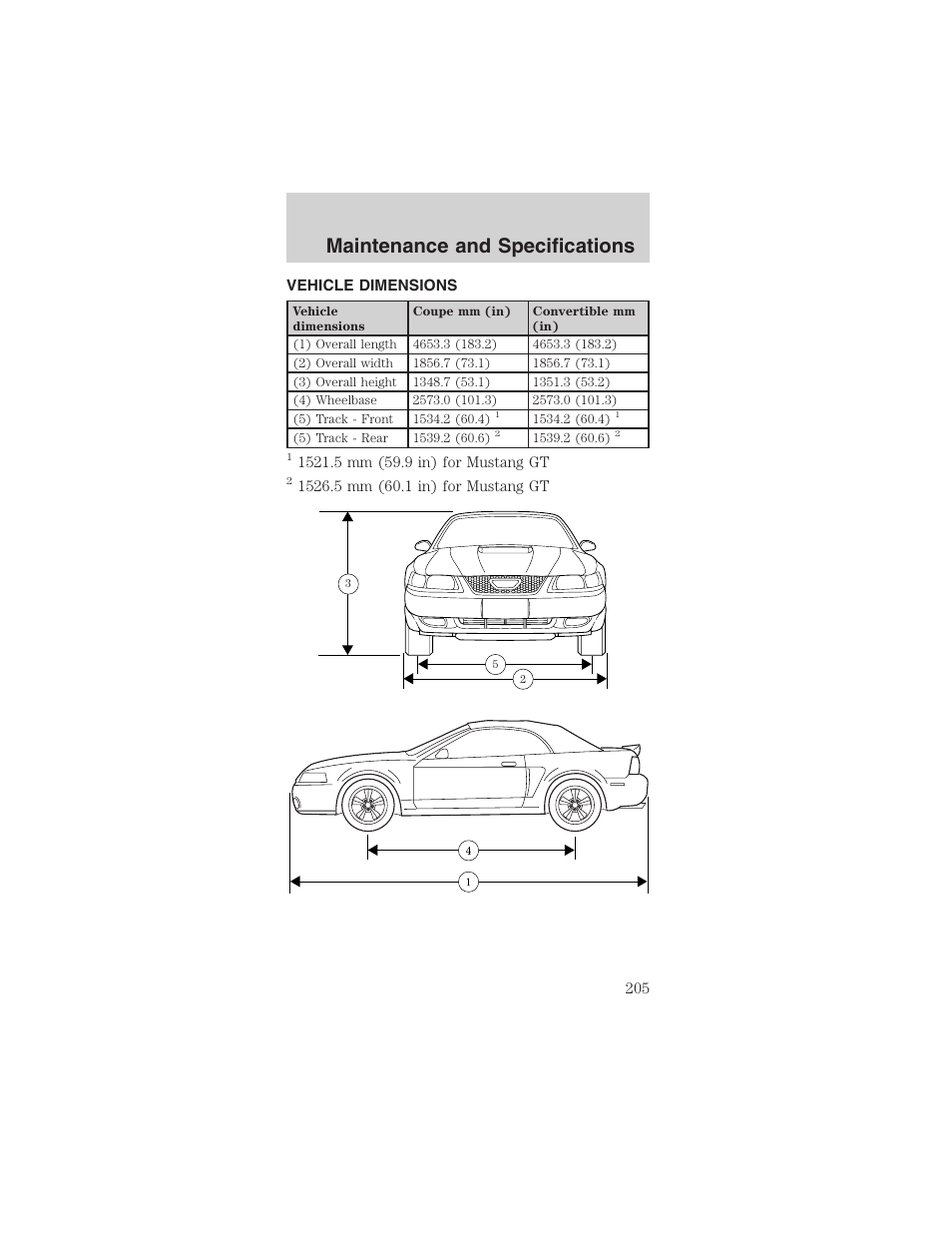 Maintenance and specifications | FORD 2003 Mustang v.3 User Manual | Page 205 / 216