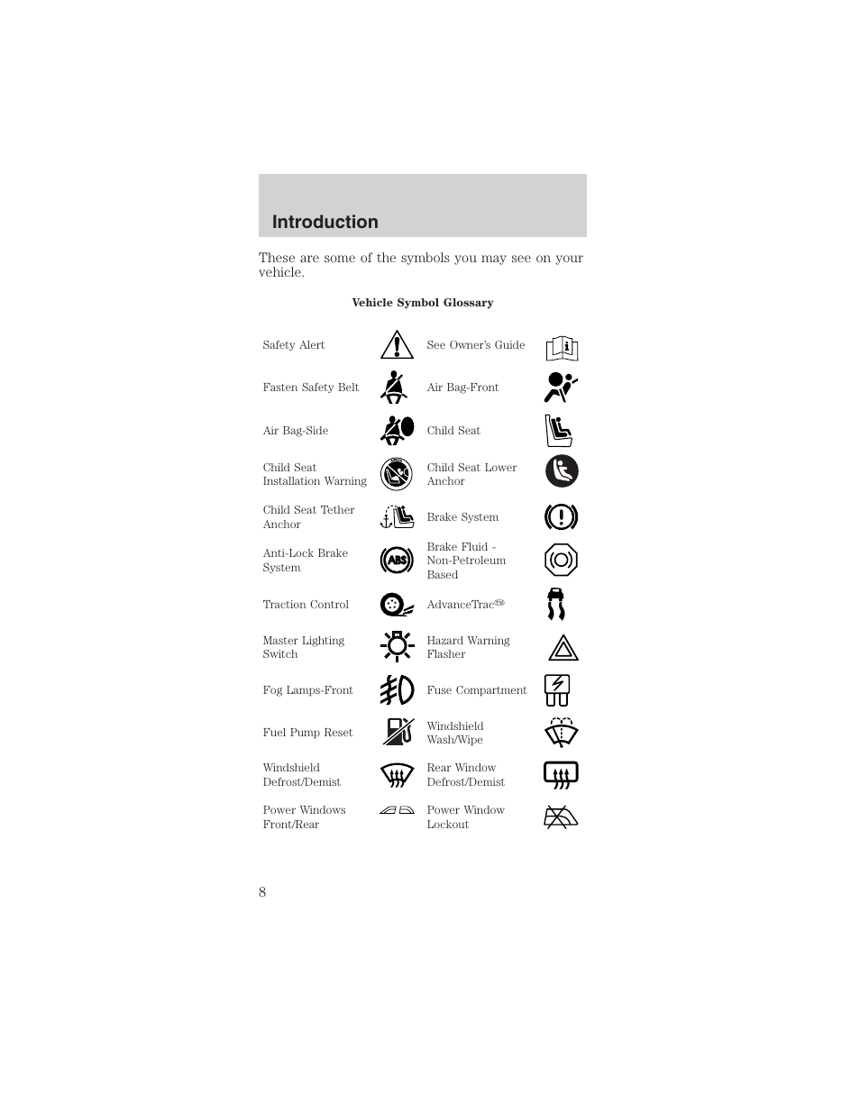 Introduction | FORD 2003 Mustang v.3 User Manual | Page 8 / 216