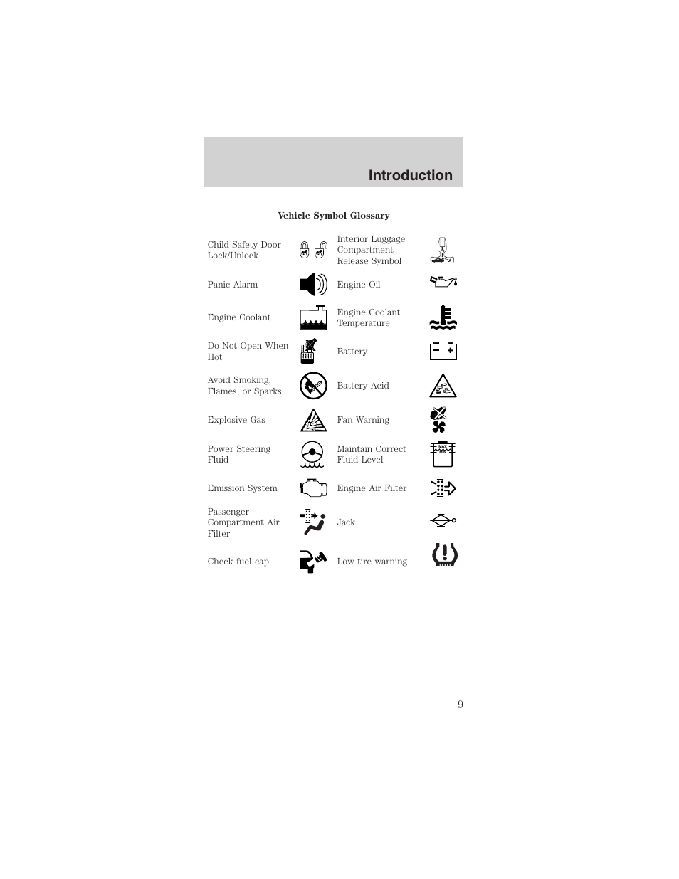 Introduction | FORD 2003 Mustang v.3 User Manual | Page 9 / 216