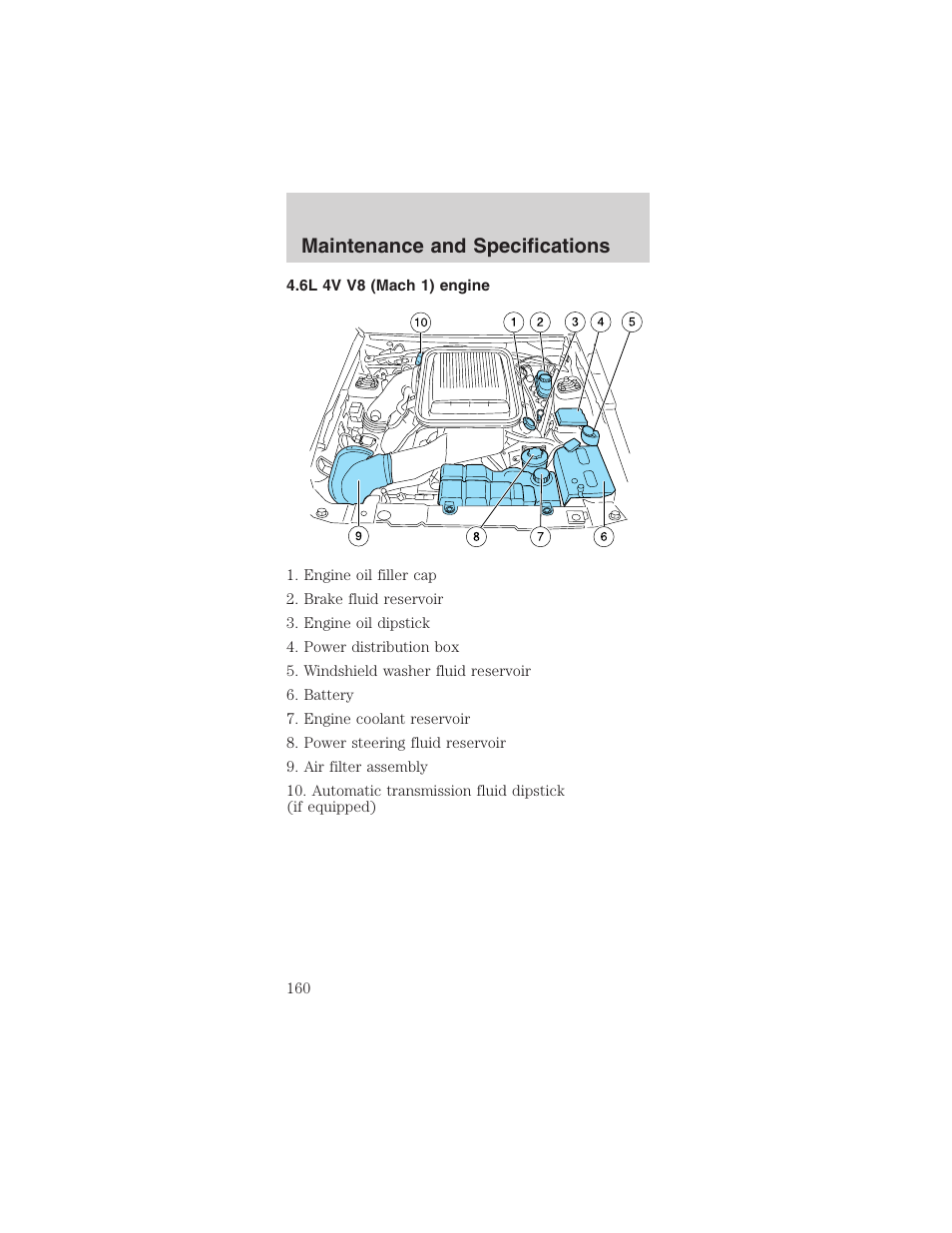 Maintenance and specifications | FORD 2003 Mustang v.4 User Manual | Page 160 / 216