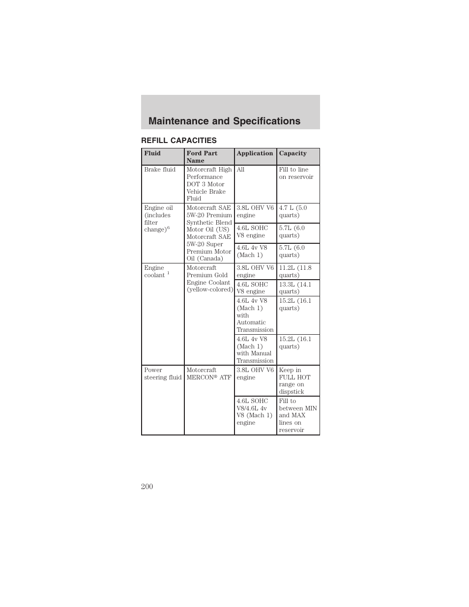 Maintenance and specifications | FORD 2003 Mustang v.4 User Manual | Page 200 / 216