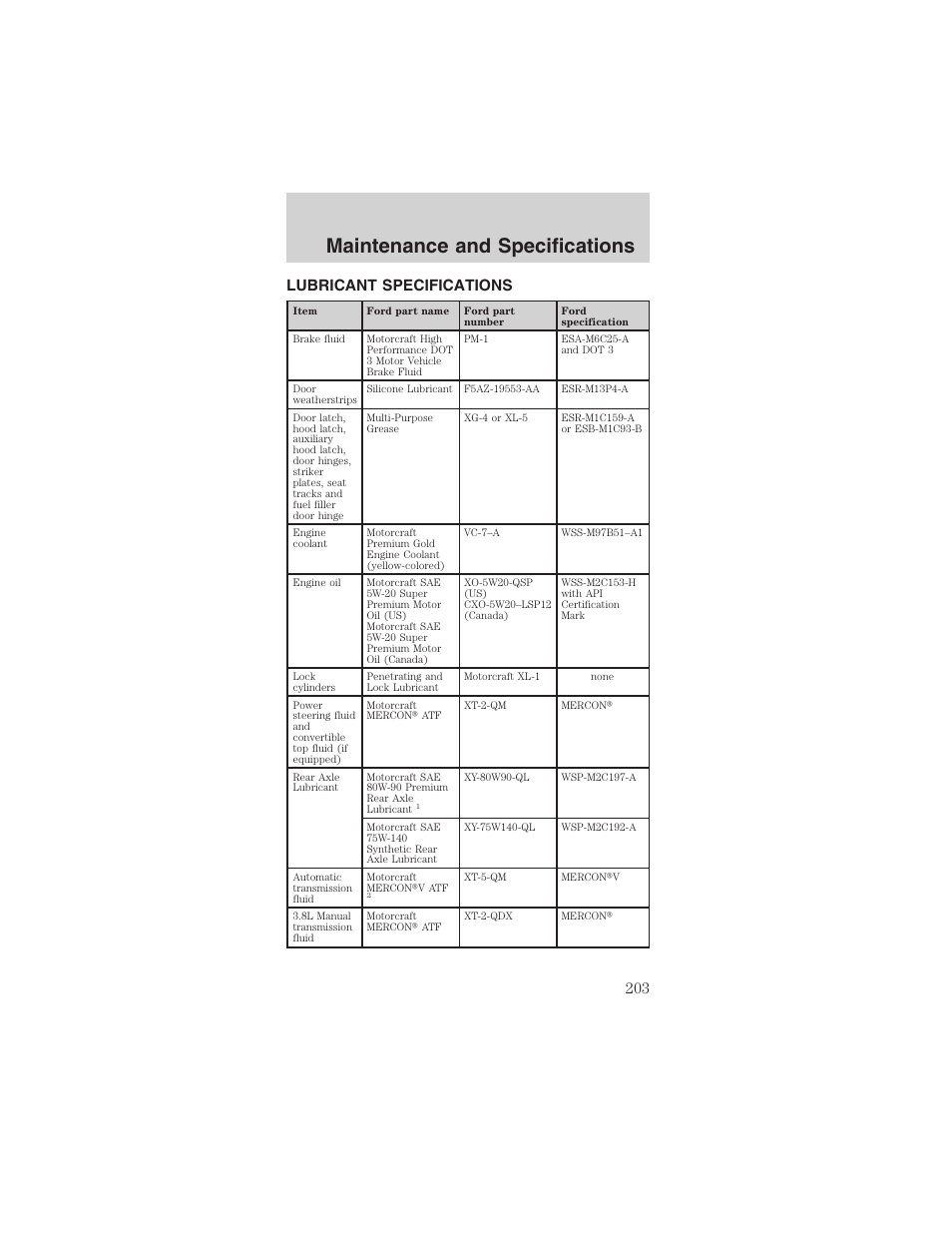 Maintenance and specifications, Lubricant specifications | FORD 2003 Mustang v.4 User Manual | Page 203 / 216