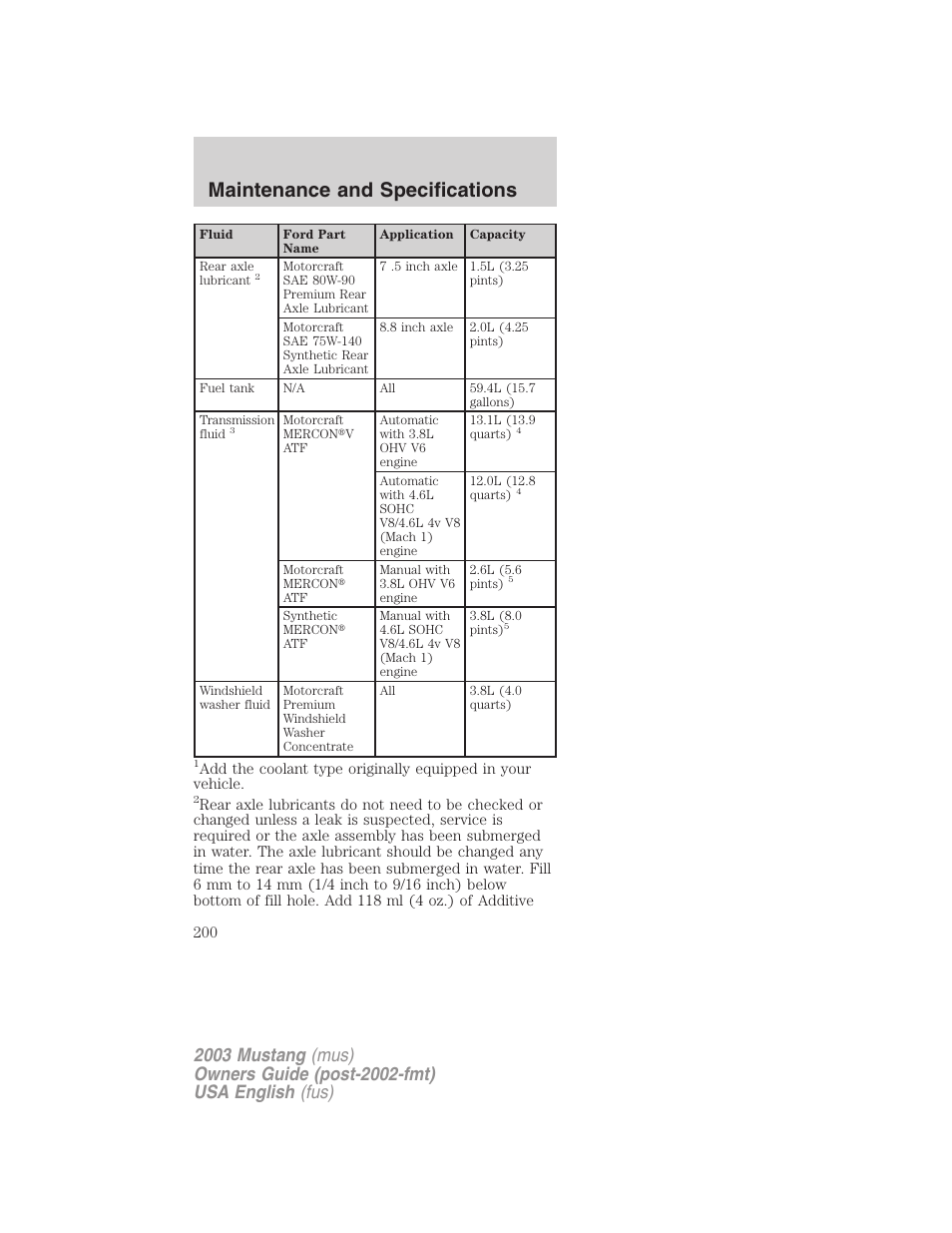 Maintenance and specifications | FORD 2003 Mustang v.5 User Manual | Page 200 / 216