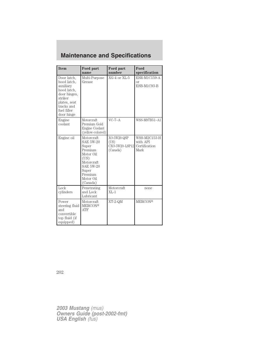 Maintenance and specifications | FORD 2003 Mustang v.5 User Manual | Page 202 / 216