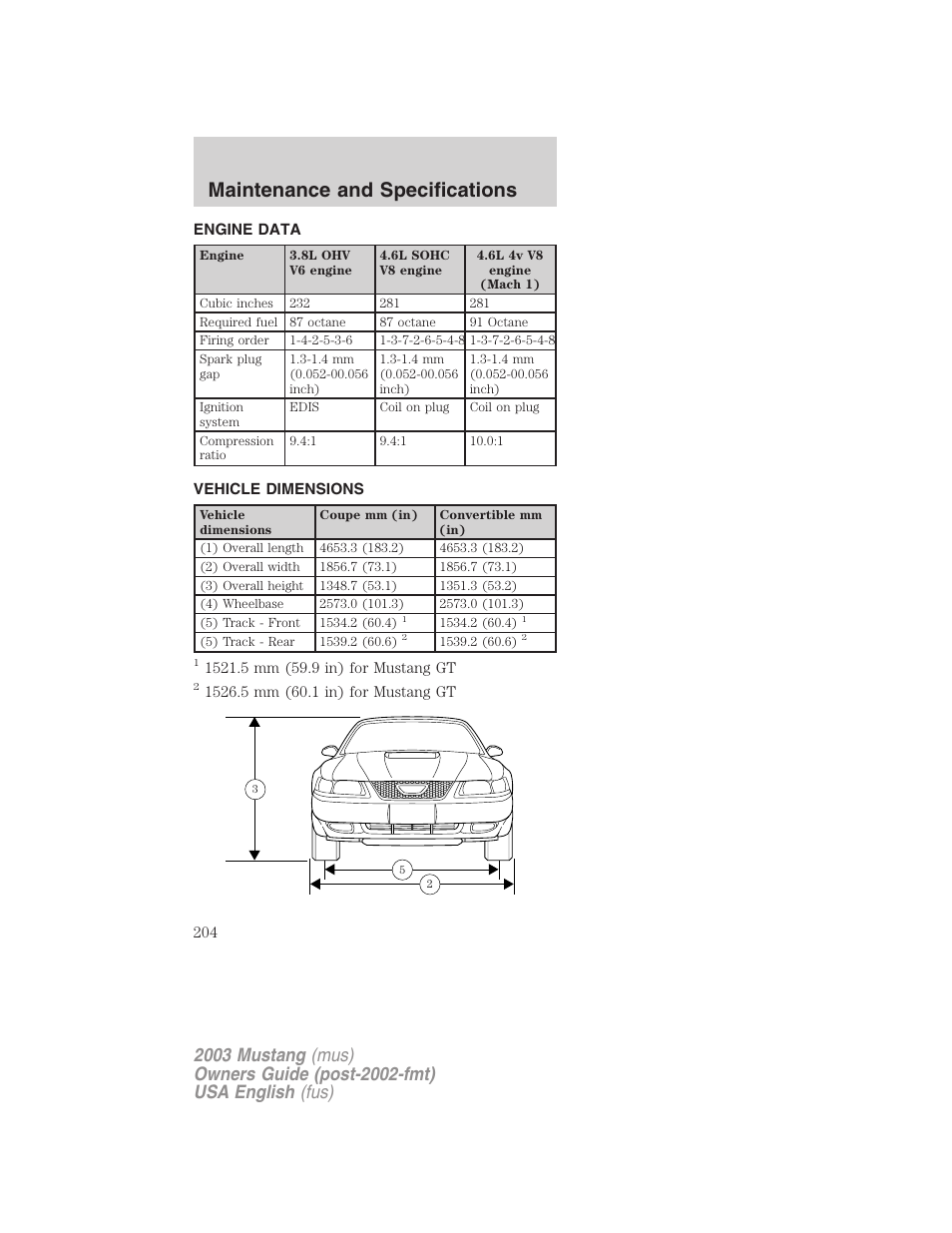 Maintenance and specifications | FORD 2003 Mustang v.5 User Manual | Page 204 / 216