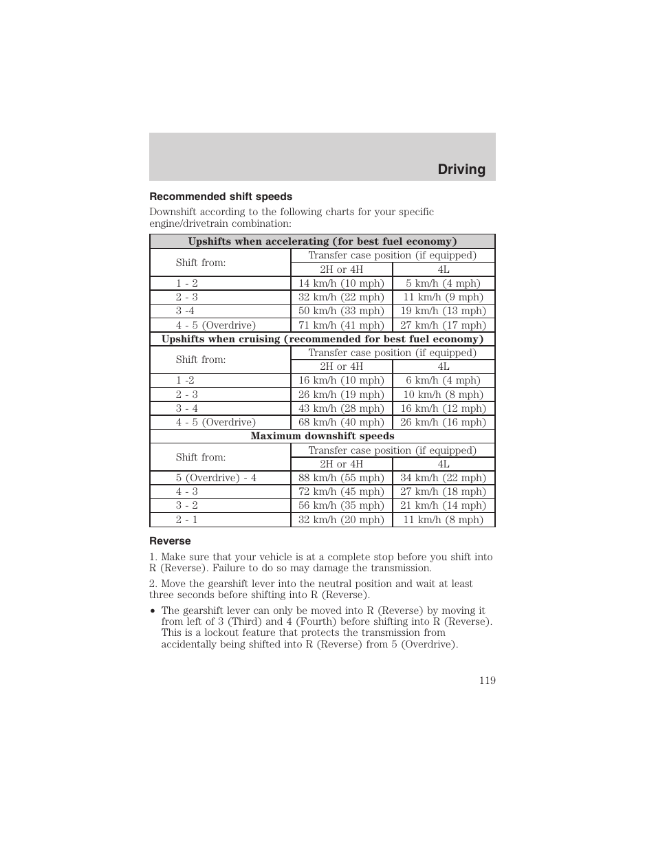 Driving | FORD 2003 Ranger v.1 User Manual | Page 119 / 248