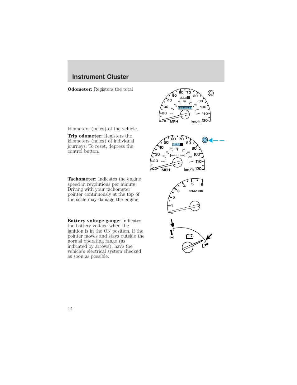 Instrument cluster | FORD 2003 Ranger v.1 User Manual | Page 14 / 248