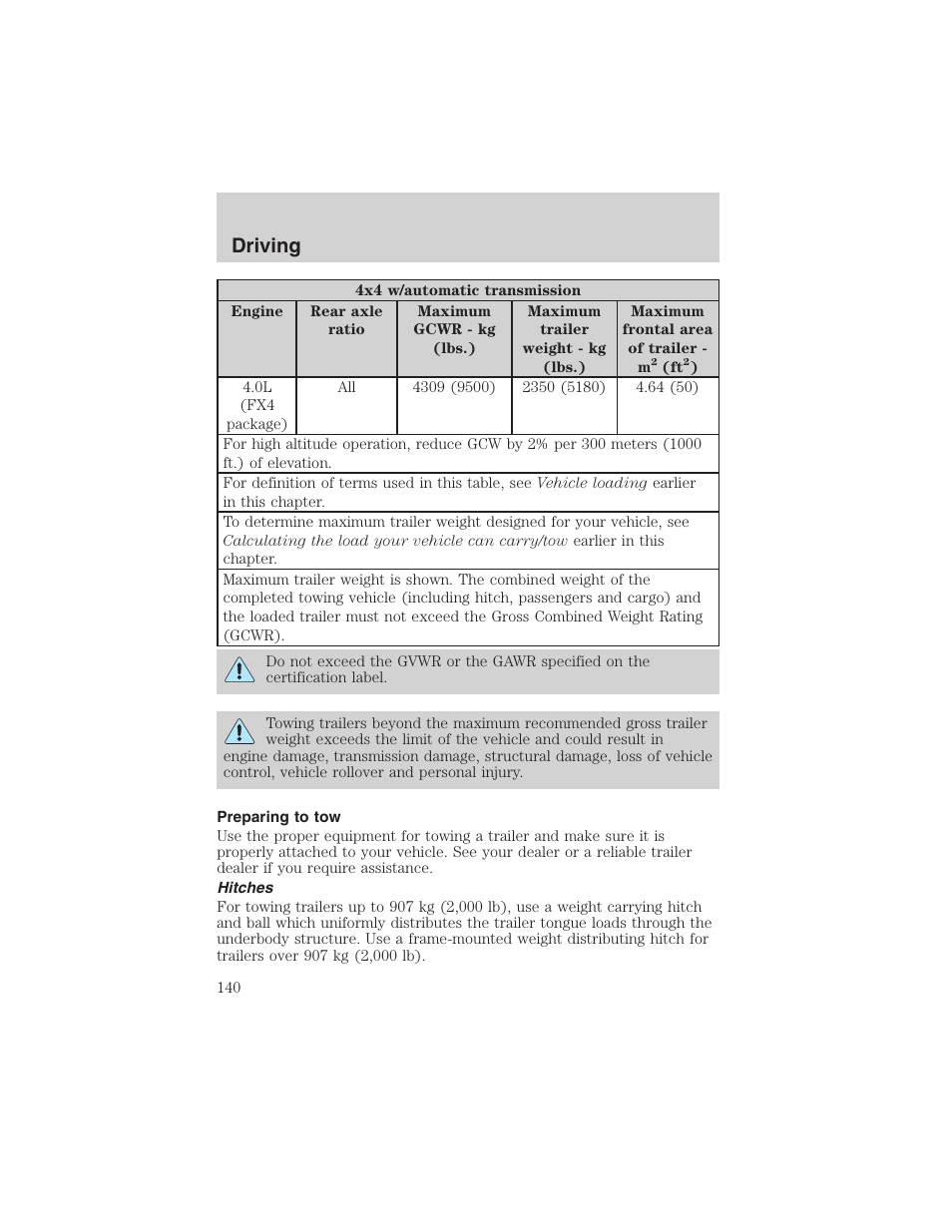 Driving | FORD 2003 Ranger v.1 User Manual | Page 140 / 248