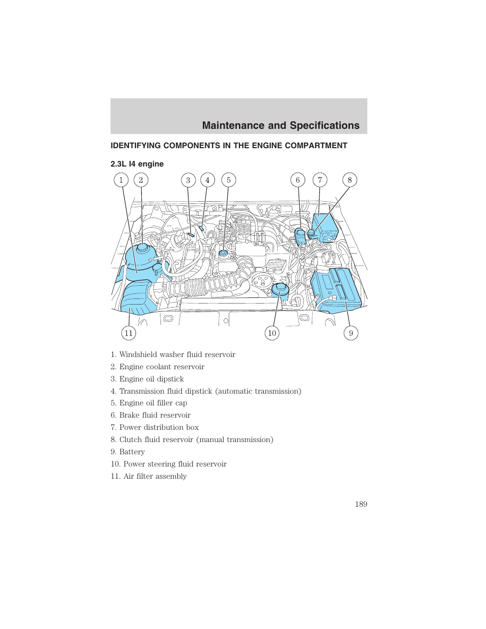 Maintenance and specifications | FORD 2003 Ranger v.1 User Manual | Page 189 / 248