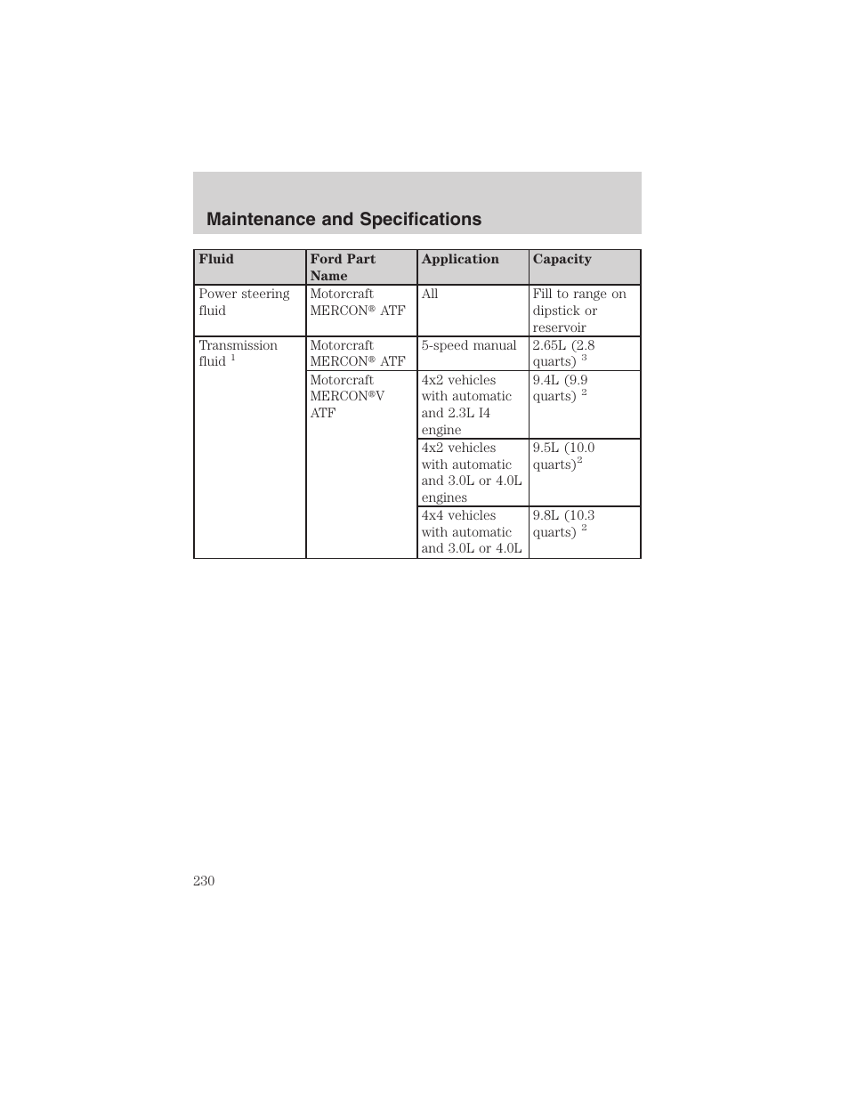 Maintenance and specifications | FORD 2003 Ranger v.1 User Manual | Page 230 / 248