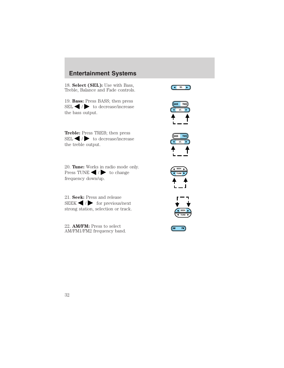 Entertainment systems | FORD 2003 Ranger v.1 User Manual | Page 32 / 248