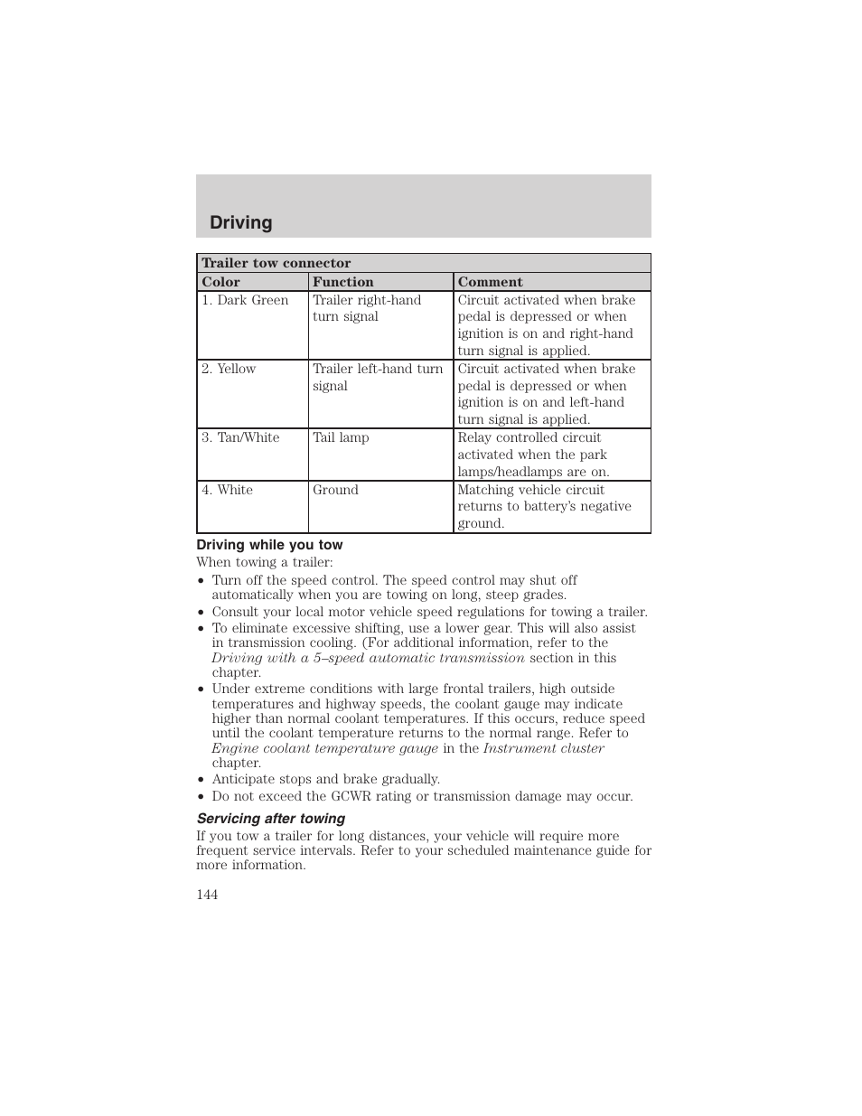 Driving | FORD 2003 Ranger v.2 User Manual | Page 144 / 248