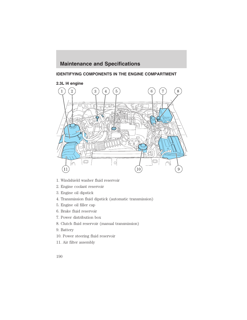 Maintenance and specifications | FORD 2003 Ranger v.2 User Manual | Page 190 / 248