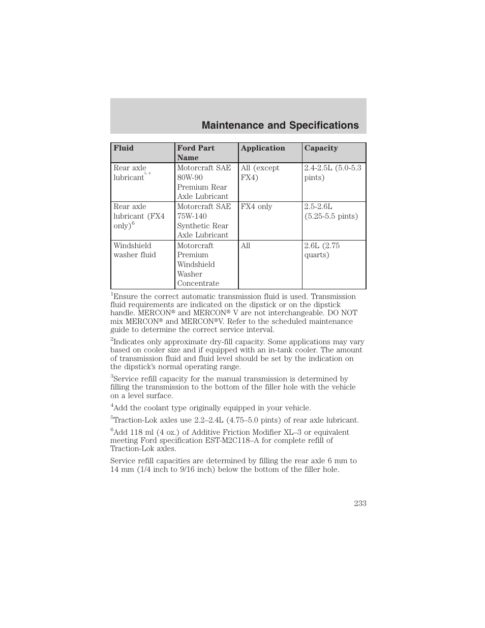 Maintenance and specifications | FORD 2003 Ranger v.2 User Manual | Page 233 / 248