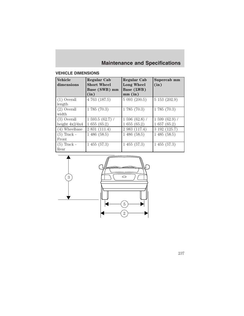 Maintenance and specifications | FORD 2003 Ranger v.2 User Manual | Page 237 / 248