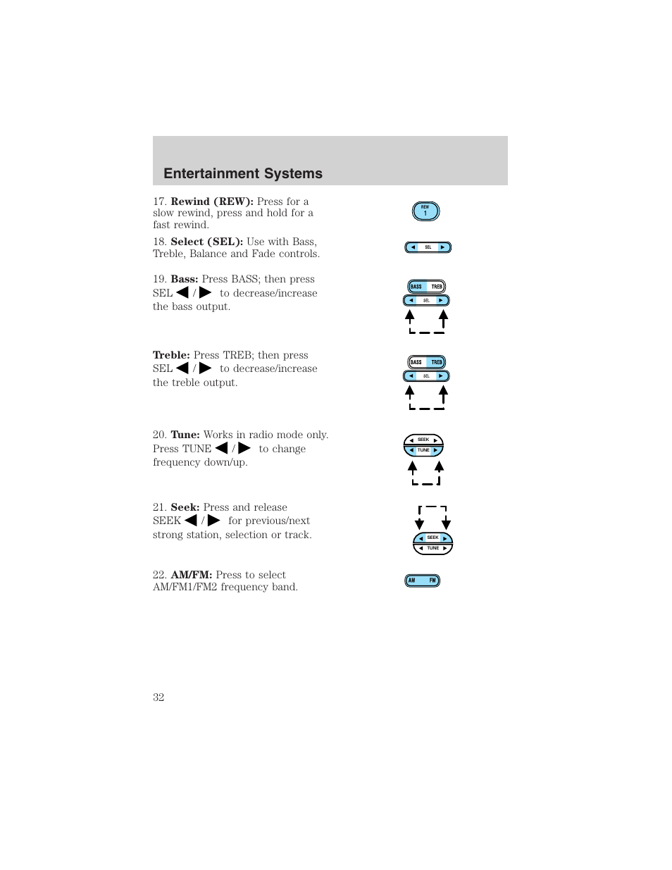 Entertainment systems | FORD 2003 Ranger v.2 User Manual | Page 32 / 248