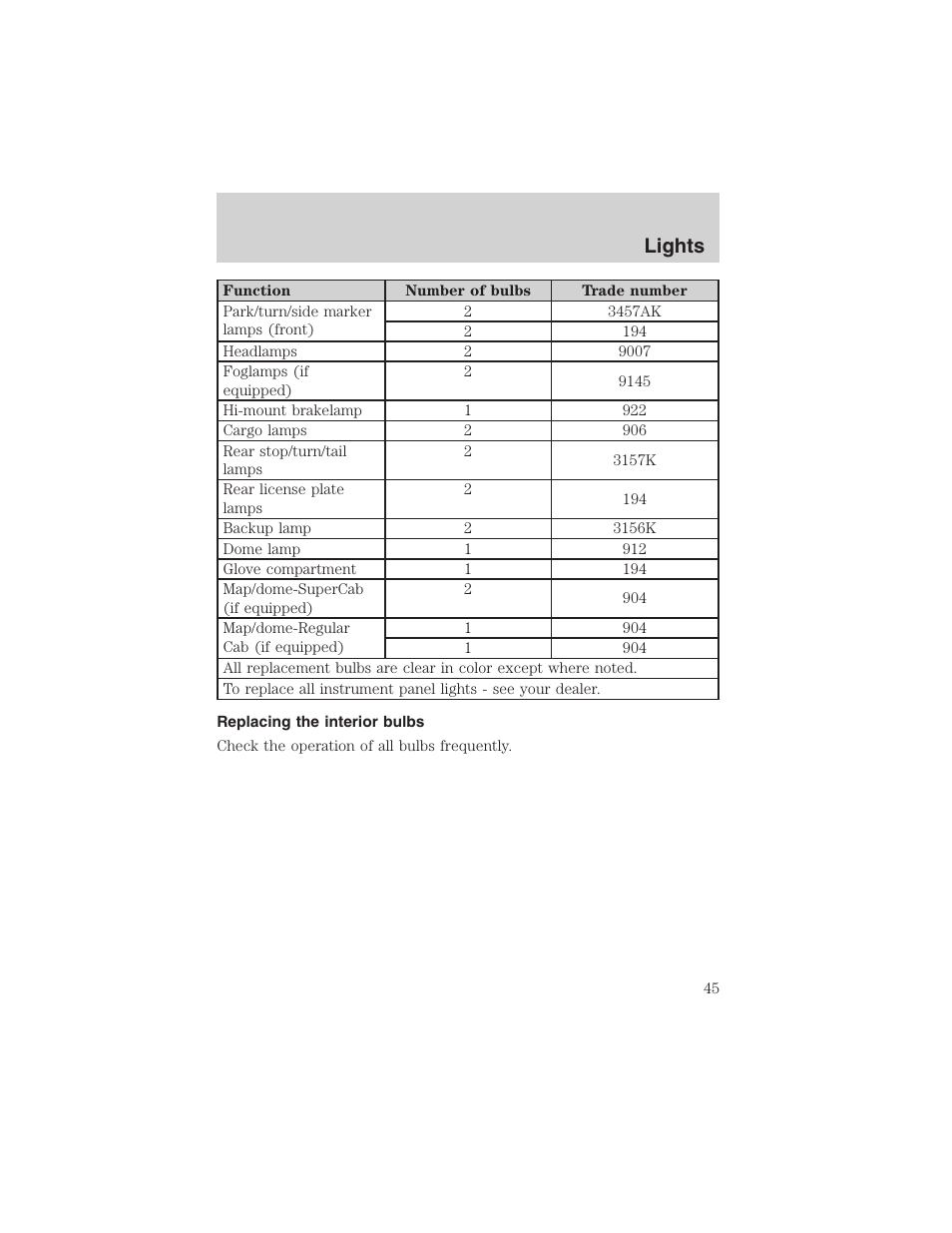 Lights | FORD 2003 Ranger v.2 User Manual | Page 45 / 248