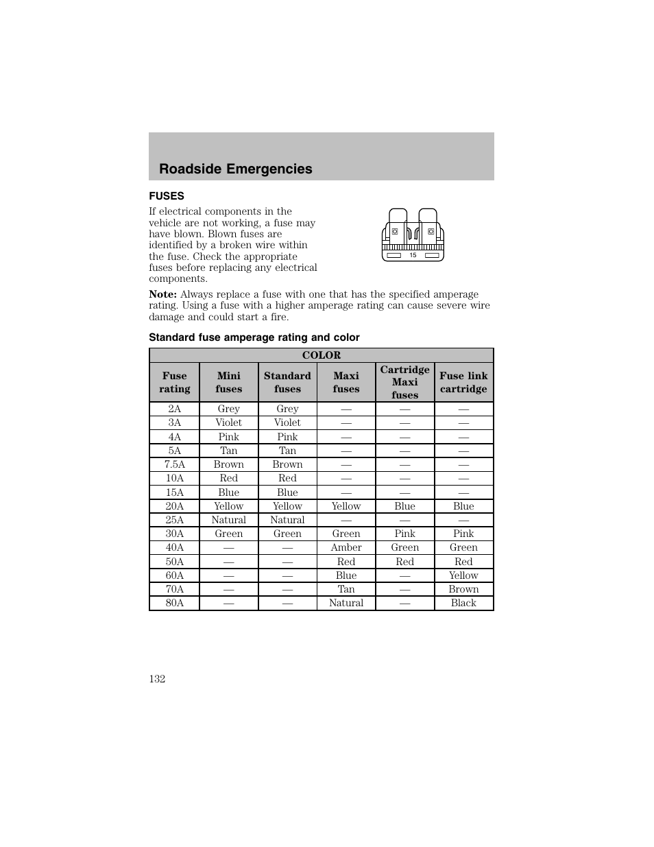 Roadside emergencies | FORD 2003 Taurus v.1 User Manual | Page 132 / 216