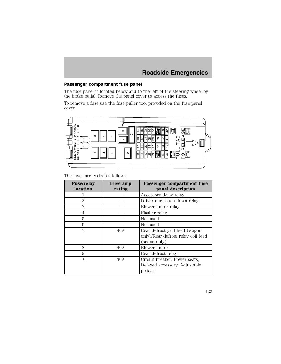 Roadside emergencies | FORD 2003 Taurus v.1 User Manual | Page 133 / 216