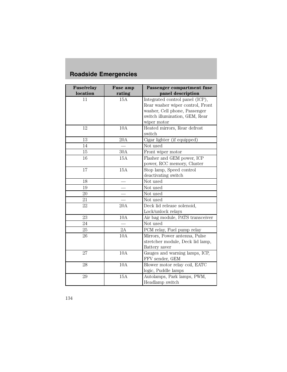 Roadside emergencies | FORD 2003 Taurus v.1 User Manual | Page 134 / 216