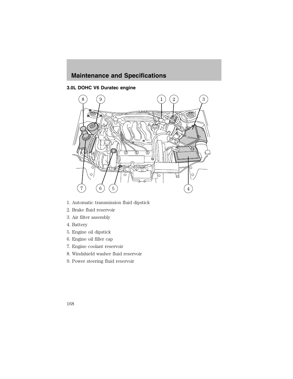 Maintenance and specifications | FORD 2003 Taurus v.1 User Manual | Page 168 / 216