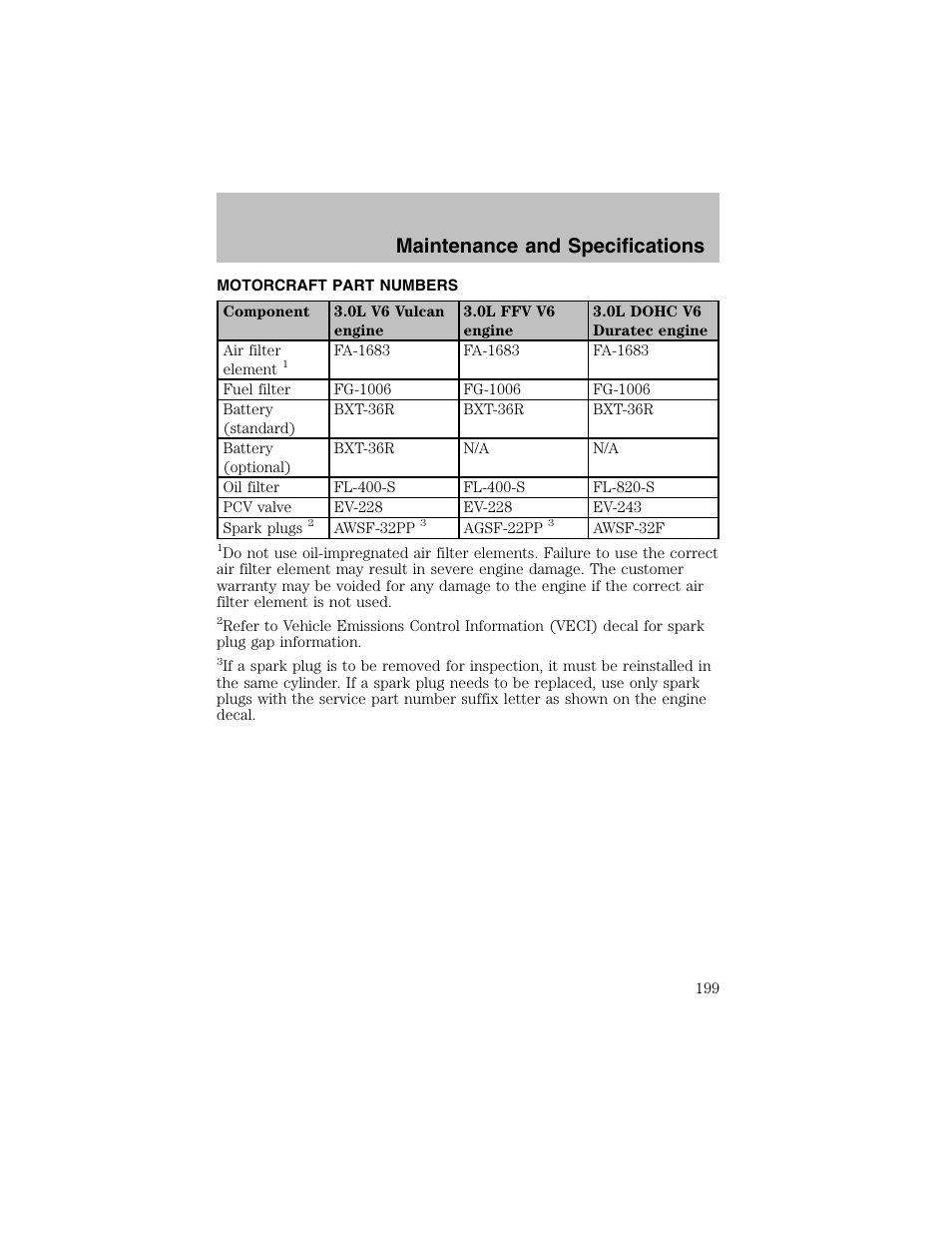 Maintenance and specifications | FORD 2003 Taurus v.1 User Manual | Page 199 / 216