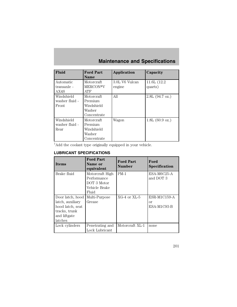 Maintenance and specifications | FORD 2003 Taurus v.1 User Manual | Page 201 / 216