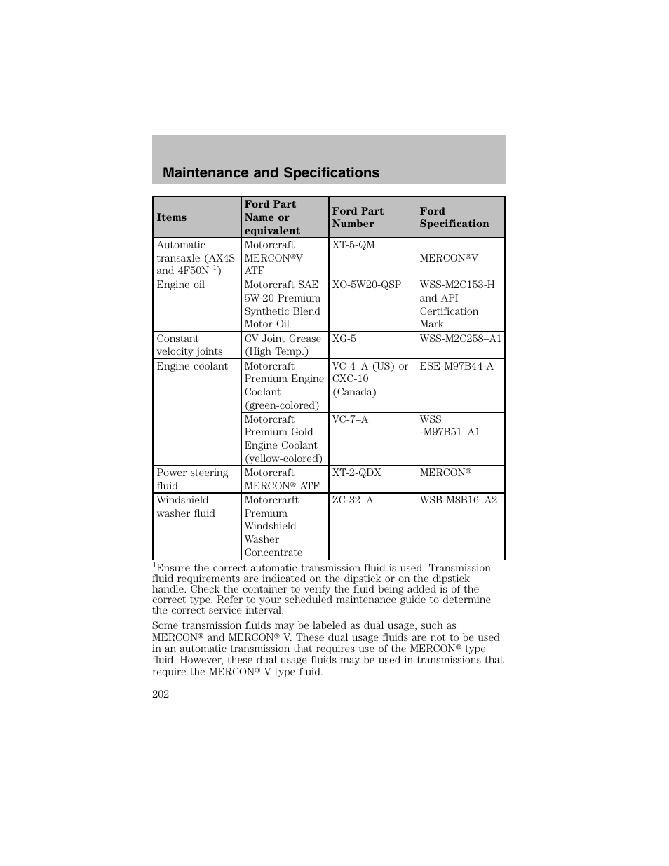 Maintenance and specifications | FORD 2003 Taurus v.1 User Manual | Page 202 / 216