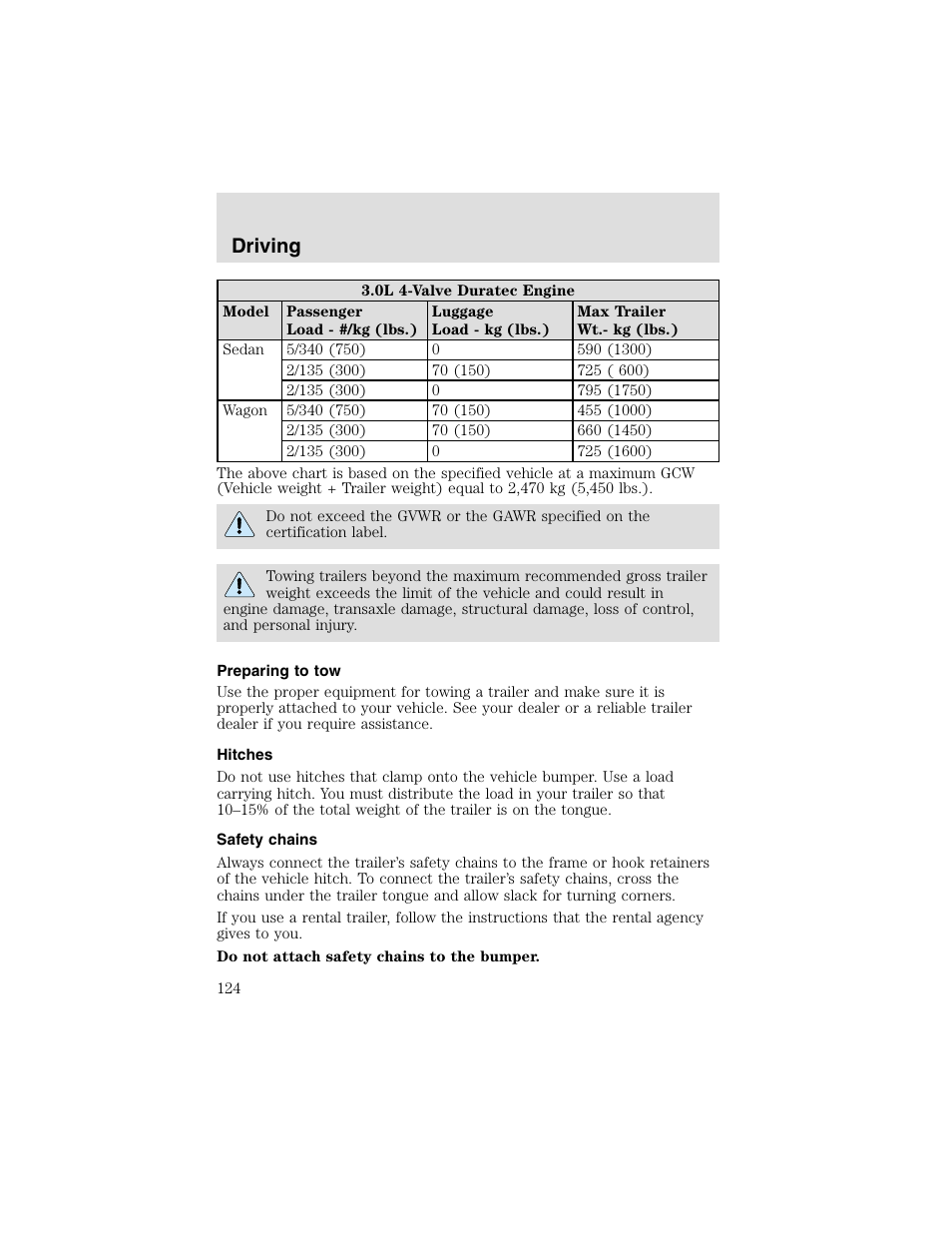 Driving | FORD 2003 Taurus v.2 User Manual | Page 124 / 216