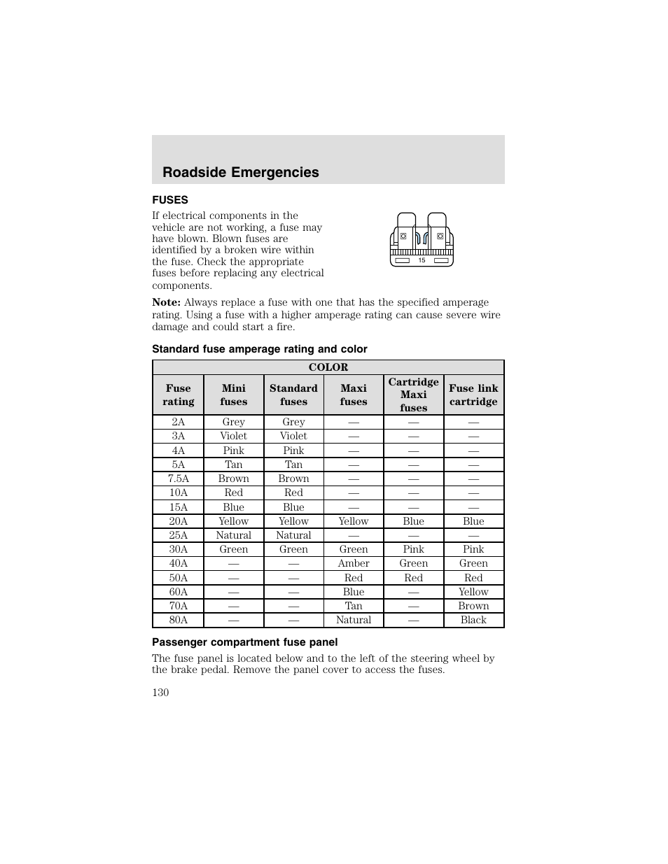 Roadside emergencies | FORD 2003 Taurus v.2 User Manual | Page 130 / 216