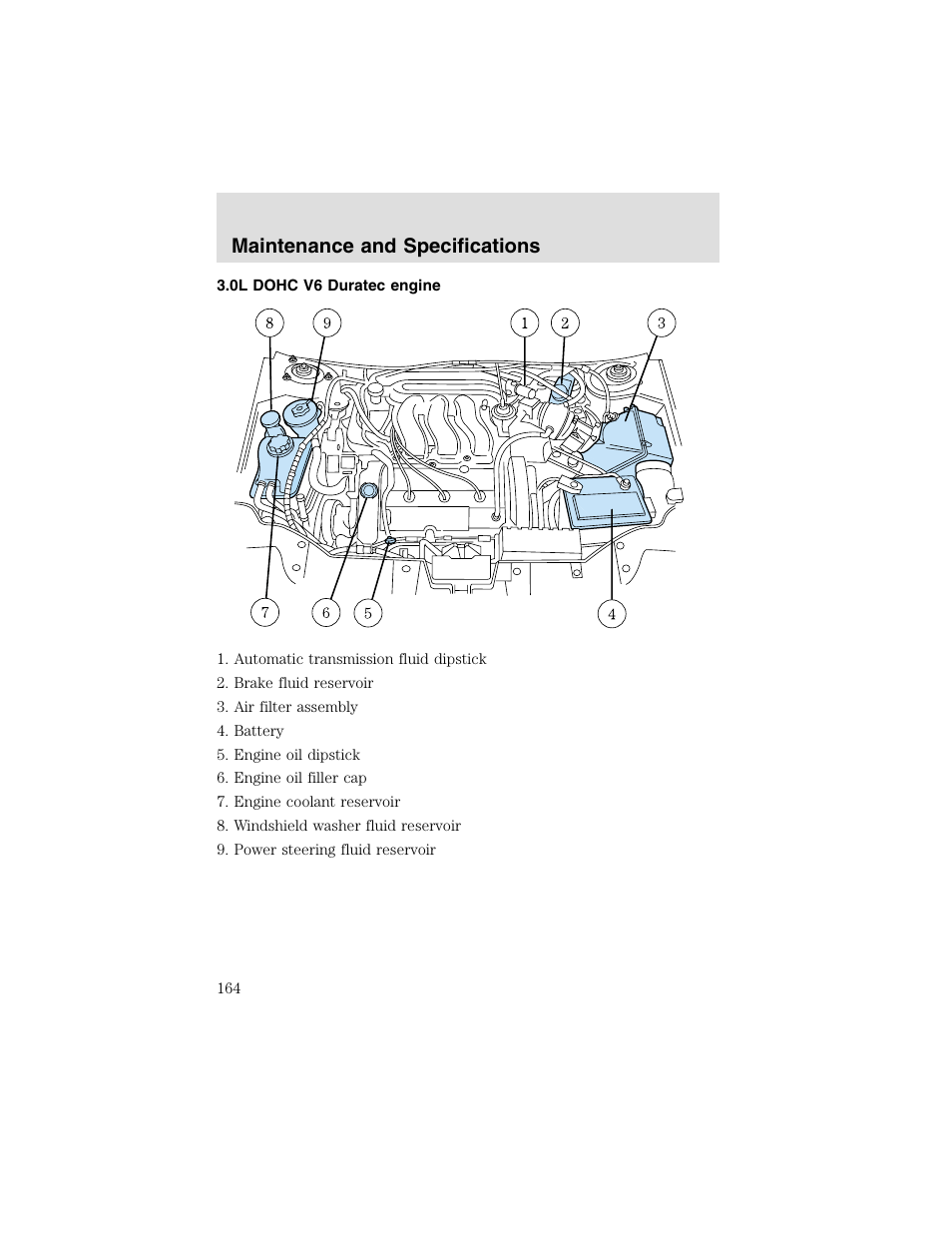 Maintenance and specifications | FORD 2003 Taurus v.2 User Manual | Page 164 / 216