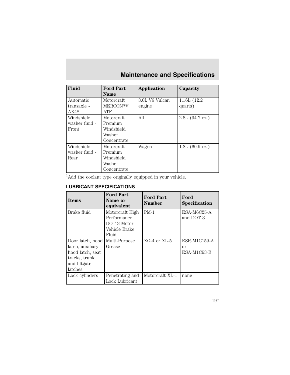 Maintenance and specifications | FORD 2003 Taurus v.2 User Manual | Page 197 / 216