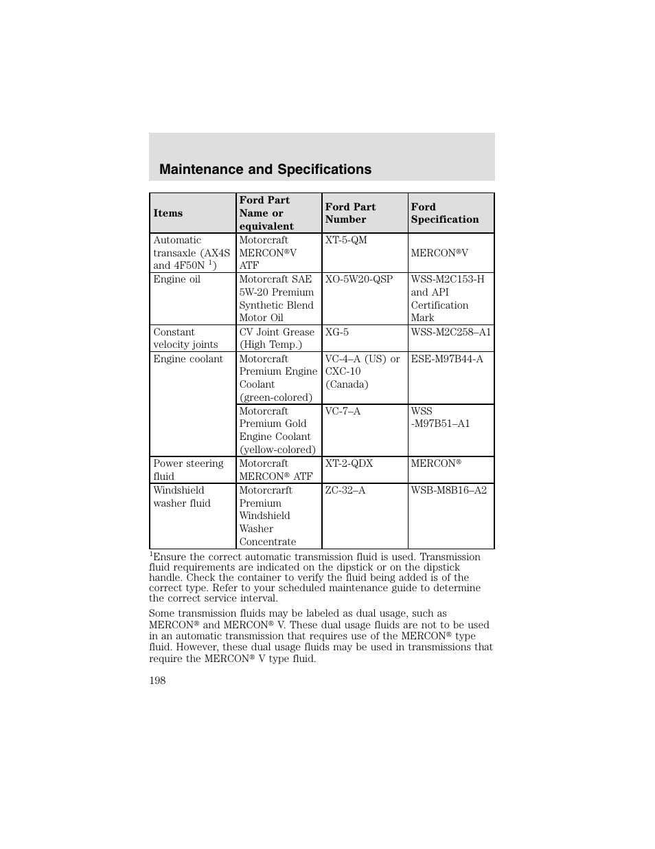 Maintenance and specifications | FORD 2003 Taurus v.2 User Manual | Page 198 / 216