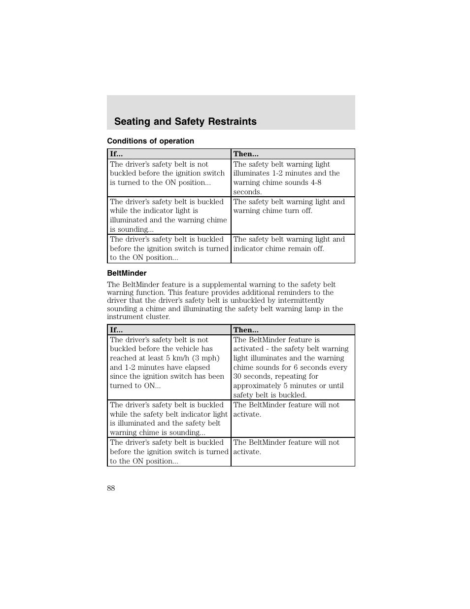 Seating and safety restraints | FORD 2003 Taurus v.2 User Manual | Page 88 / 216