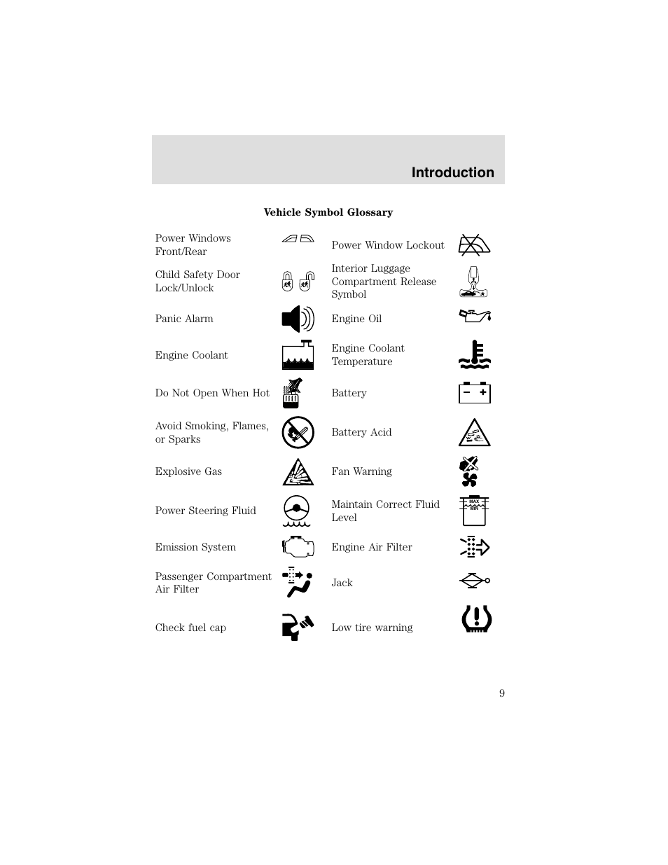 Introduction | FORD 2003 Taurus v.2 User Manual | Page 9 / 216