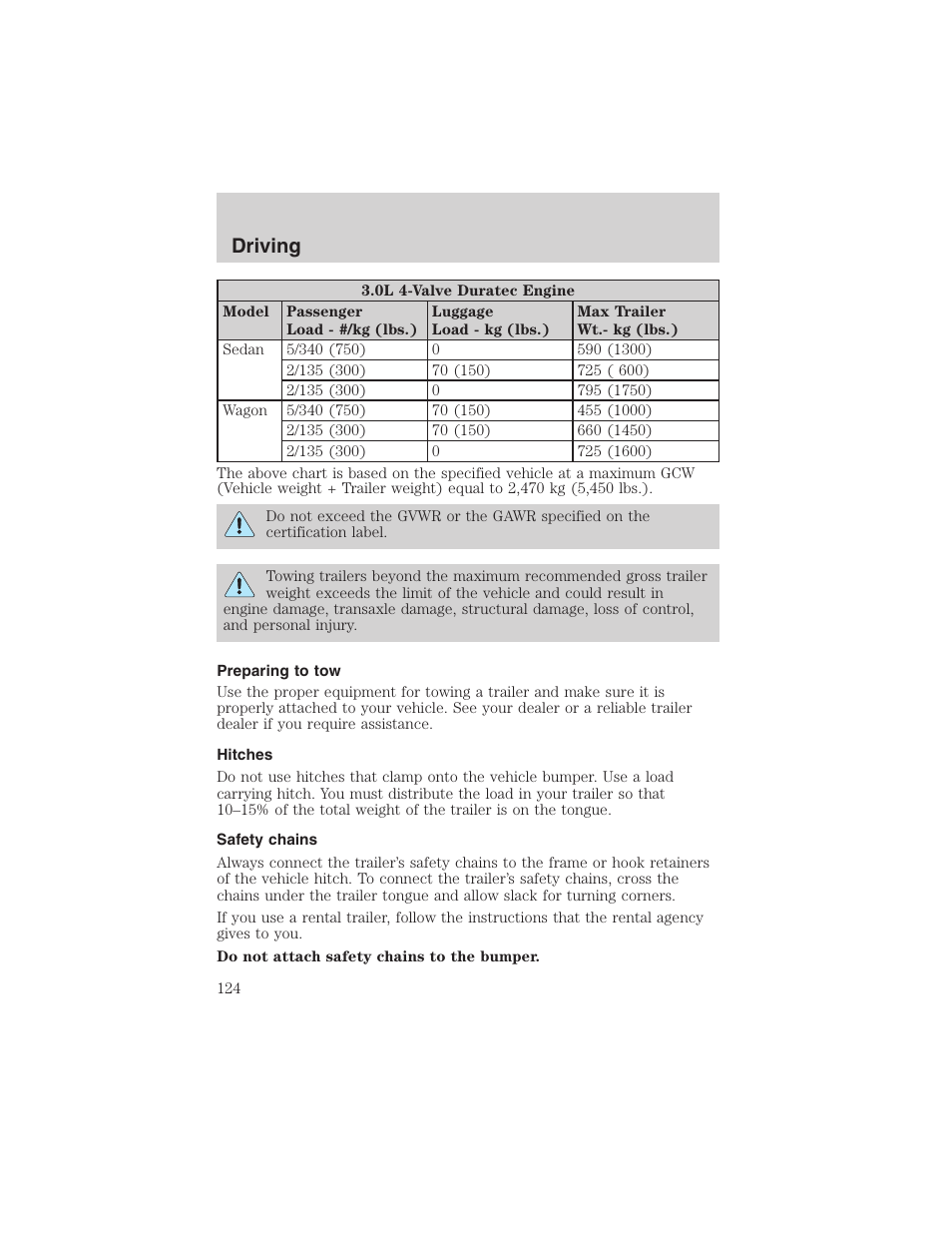 Driving | FORD 2003 Taurus v.3 User Manual | Page 124 / 216