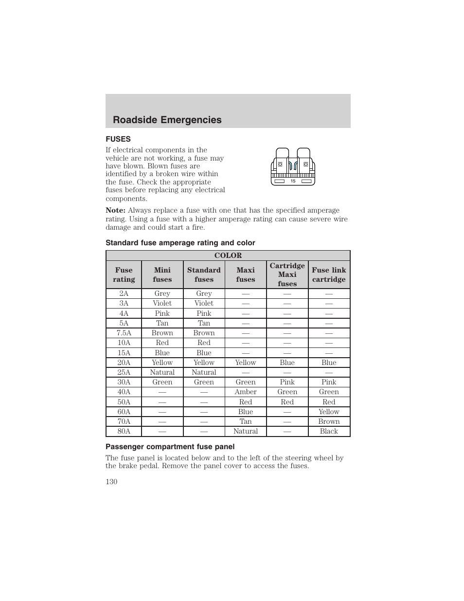 Roadside emergencies | FORD 2003 Taurus v.3 User Manual | Page 130 / 216