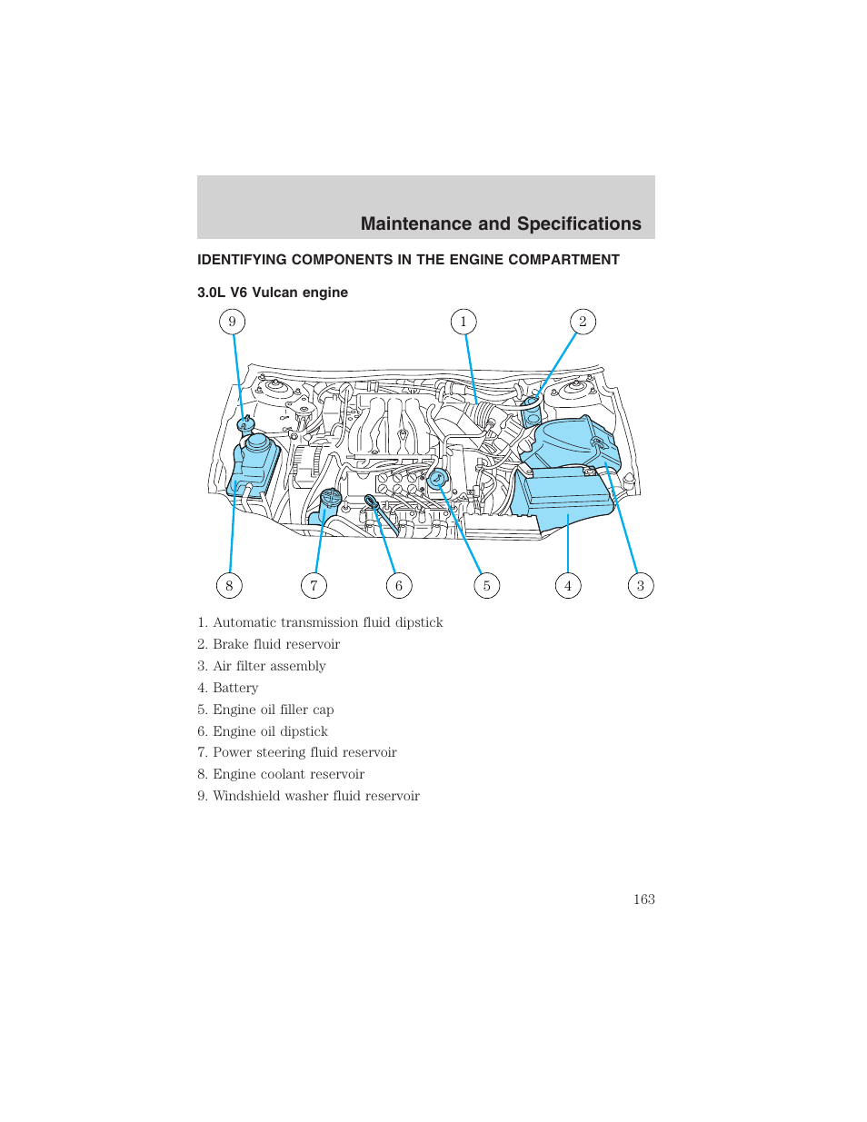 Maintenance and specifications | FORD 2003 Taurus v.3 User Manual | Page 163 / 216
