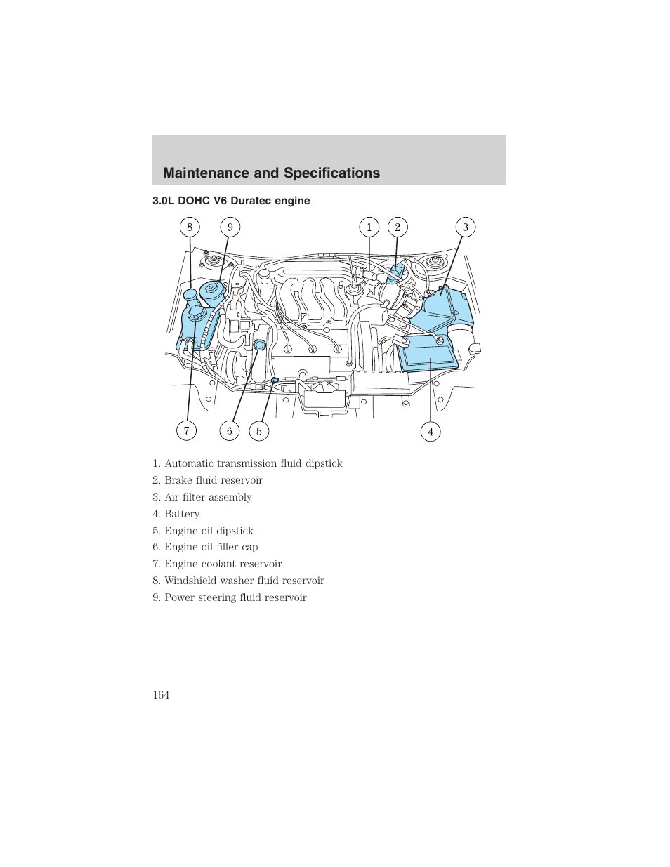 Maintenance and specifications | FORD 2003 Taurus v.3 User Manual | Page 164 / 216