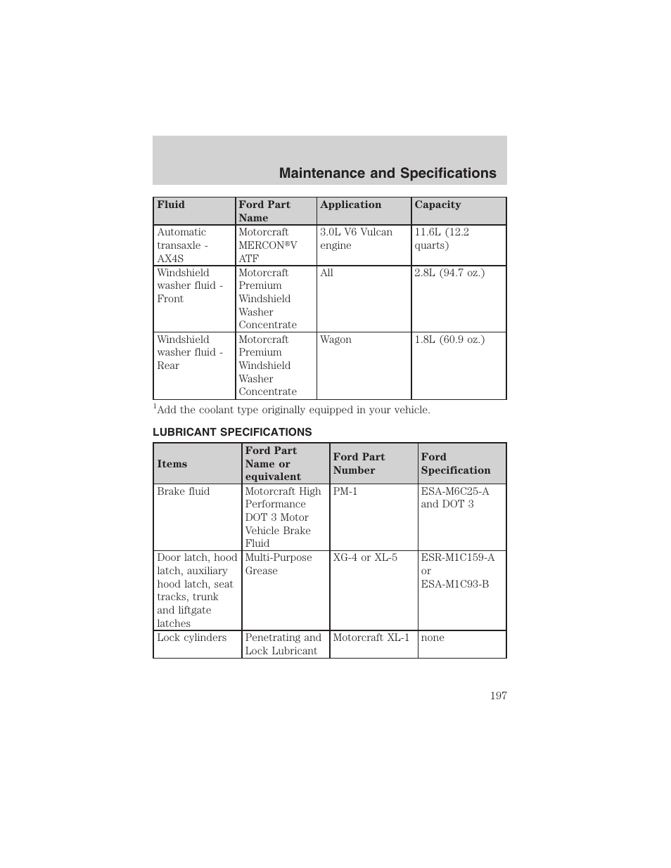 Maintenance and specifications | FORD 2003 Taurus v.3 User Manual | Page 197 / 216