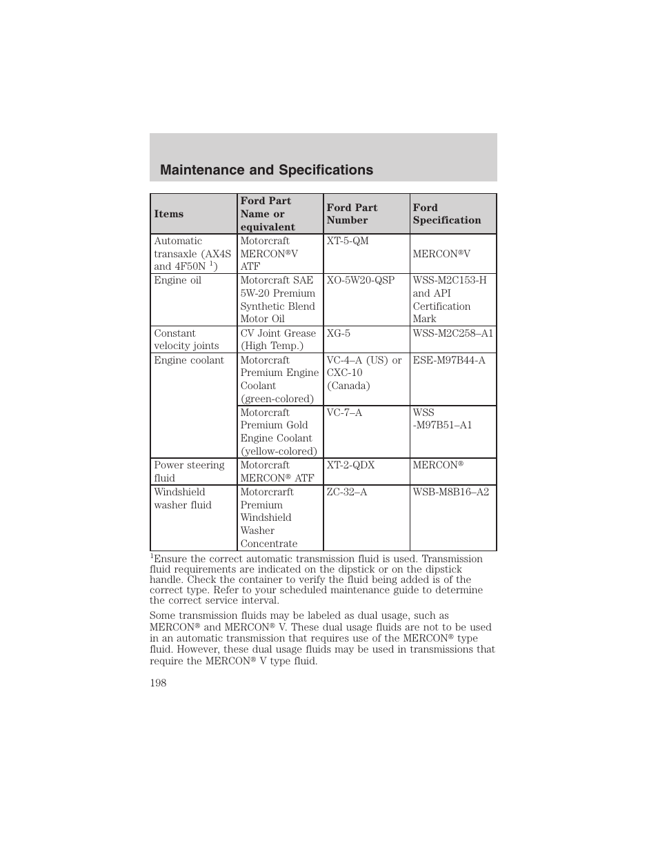 Maintenance and specifications | FORD 2003 Taurus v.3 User Manual | Page 198 / 216